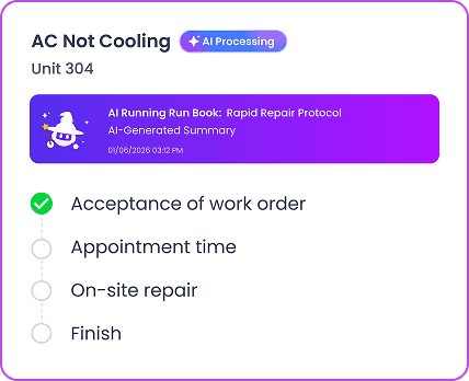 AI-Powered Request Triage